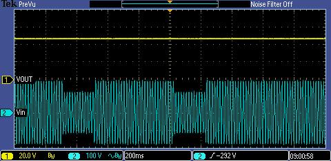 2.9 Dynamic line response characteristics Vin: 100V/div Vout: 20V/div 200ms/div Vin: 90VAC <==> 135VAC