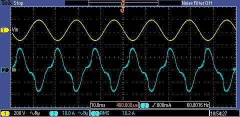 2.13 Input current waveforms Iin: 10A/div Vin: