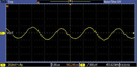 2.16 Output ripple and noise waveforms Vout: 20mV/div 1us/div Output Ripple (100% Load,