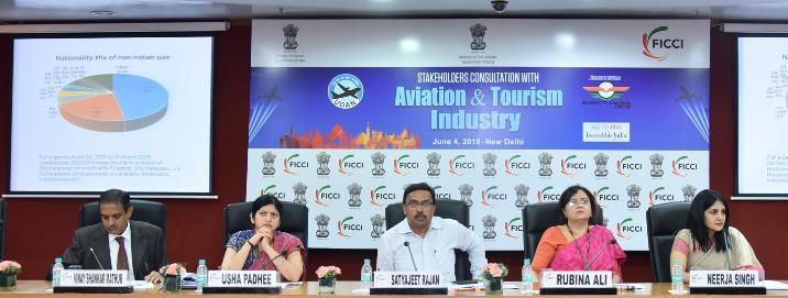 Stakeholders Consultation with Aviation & Tourism Industry 04 June 2018, New Delhi In continuation to round table on Aviation and Tourism organized during Wings India 2018 held in Hyderabad, FICCI