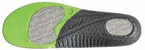1 R-MAT or Medium-density EVA throughout provides cushioning and comfort. 2 Textured antimicrobial top layer reduces slippage. 3 Sculpted arch maintains a neutral foot position.