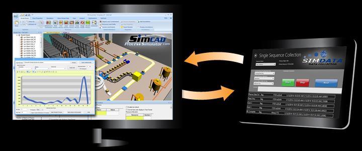 Simcad Process Simulator. SimData je besplatan softver koji se može izravno preuzeti na Windows 8.x i 10.x uređaje uključujući mobilne uređaje i tablete (Slika 1.).