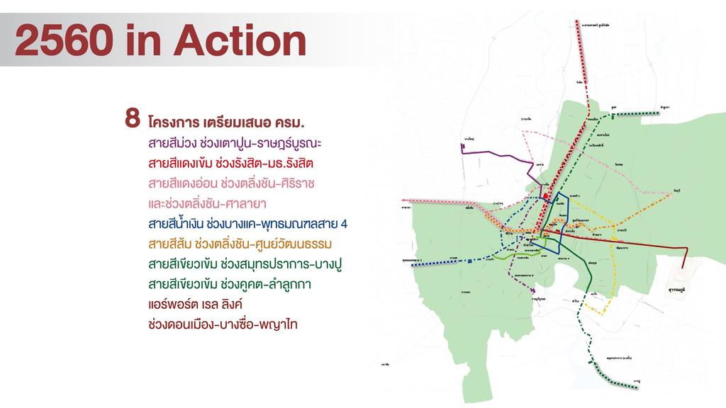 2017 7 Lines: Preparing for Cabinet Approval (84.8 km.) Dark Red Line (Rangsit Thammasart) 10 km.