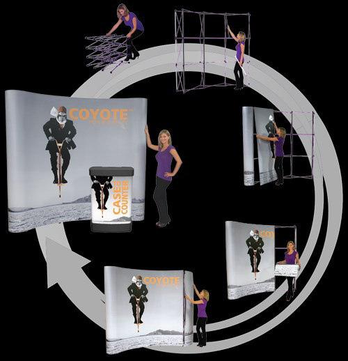COYOTE POPUP BACKWALL DISPLAY The superior and idel popular Co ote Popup collapsi le displa s ste co ines strength, relia ilit and st le.