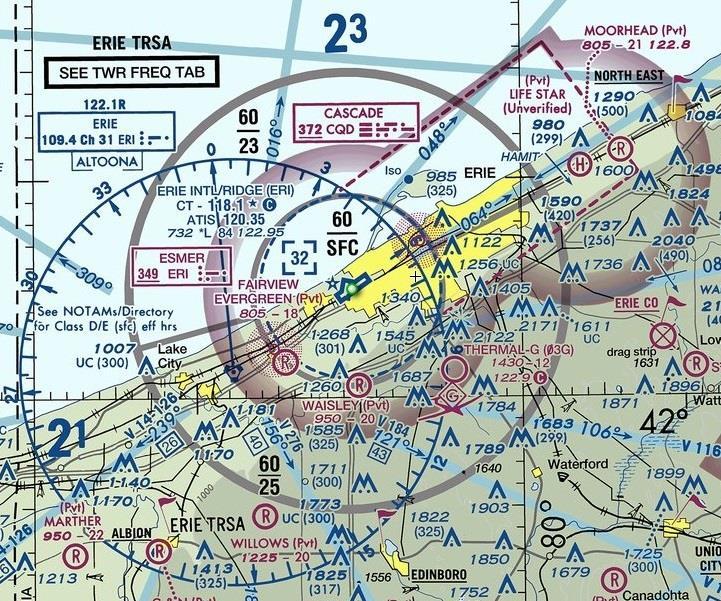 2.3 ERI CLASS D AND TRSA MAP The following illustrates the ERI CLASS D and TRSA airspace as depicted on a VFR Sectional. 2.3.1 Inter ring of the ERI TRSA airspace extends upwards from the surface to and including 6,000 within a 5-mile radius.