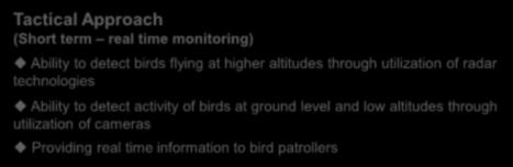 Background Bird Strike Accident US Airways Accident Bird Patrol Program Habitat Control 5% 34% 1% 1% 60% DAWN DAY DUSK NIGHT UNK Bird strike data Year 2011 237 2010 171 2009 143 2008 135 2007 172