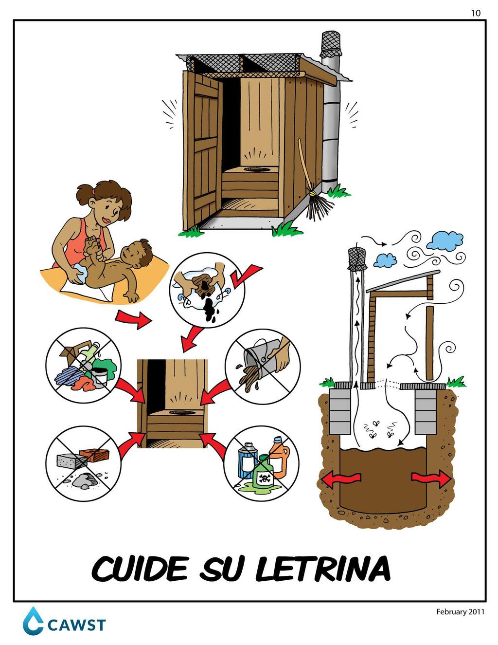 Latrine Use and Maintenance DAILY: -Put down the toilet seat after each use -Dispose of toilet paper and feminine products in a proper bin with a lid -Close the latrine door after each use -Properly