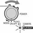 Jednostavno snimanje/reprodukcija (Easy Handycam) (nastavak) Jednostavna reprodukcija Preklopku POWER A više puta pomaknite u smjeru strelice za uključenje žaruljice PLAY/EDIT.