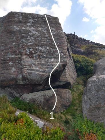 and Arête or via the crag-top stile. Over to the right: Top Tips 1/ Top Tips 6a+ * SDS at low break.