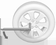 Zamjena kotača Neka vozila su opremljena kitom za popravak gume umjesto rezervnim kotačem 3 207.