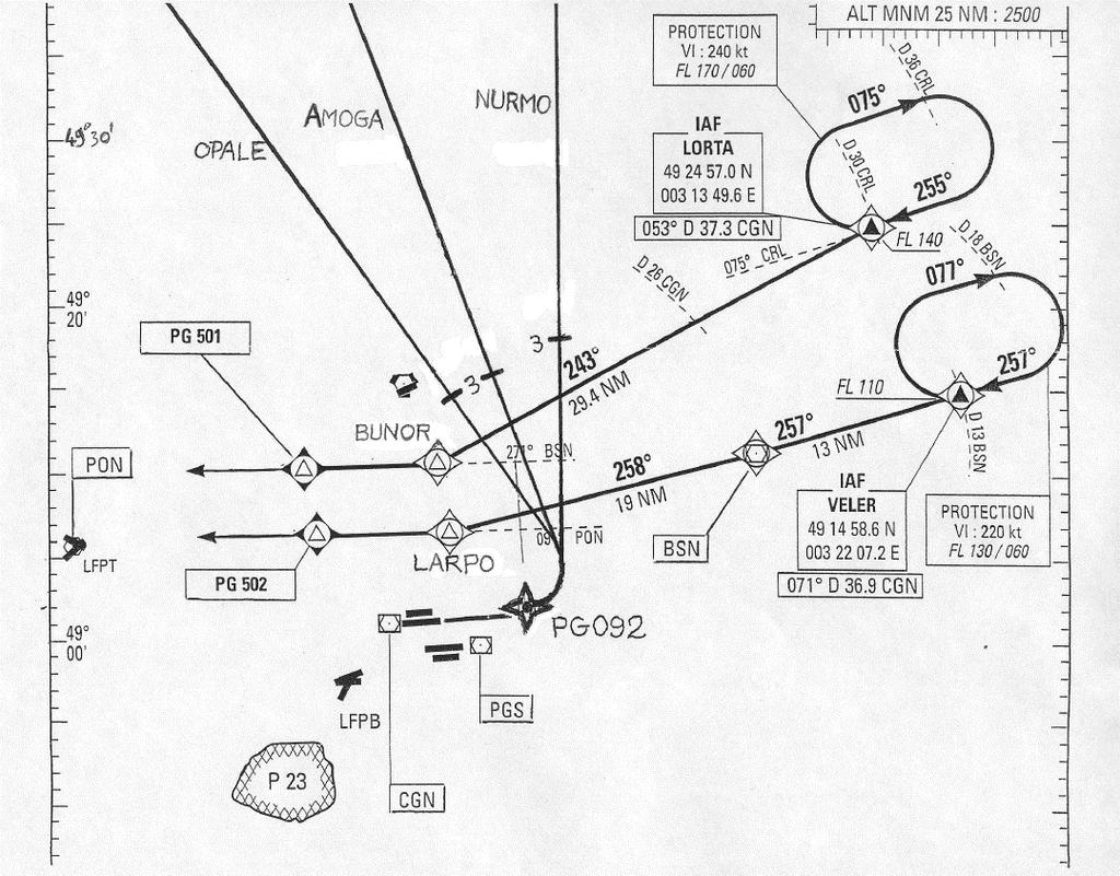 Figure 38: Climbing aircraft reach FL100 at waypoint 3 or after 4.6.3.2.3. Currently, LORTA-BUNOR arrivals descend from FL140 down to FL110. OPALE departures climb to and maintain FL100.