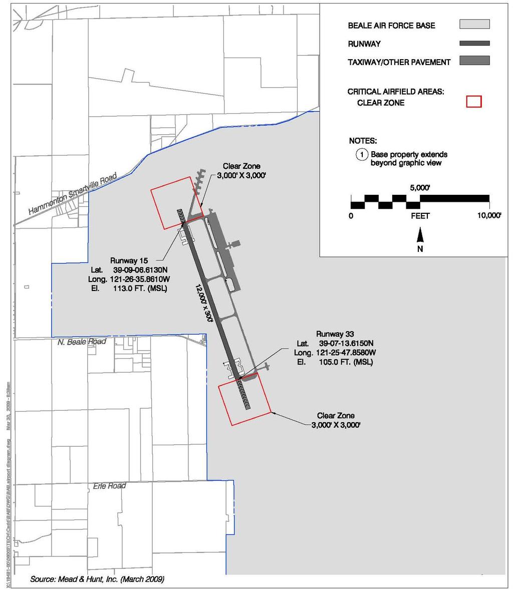 BACKGROUND DATA: BEALE AFB AND ENVIRONS CHAPTER 3 Exhibit 2 Simplified Airport Diagram