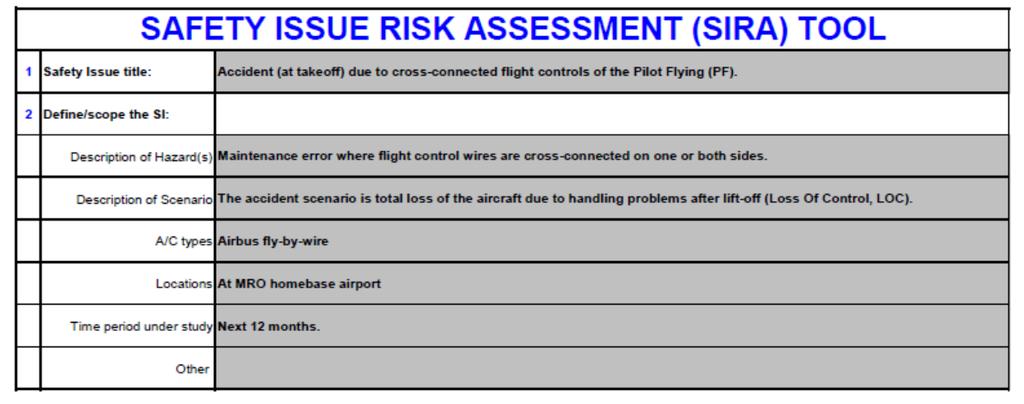 SIRA Safety Issue Risk Assessment Exercise An incident happening to another company motivates the MRO MyMx to study the Safety Issue of cross connecting the flight controls (left right or push pull).