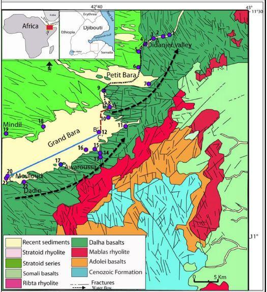 Geochemical characterization of the Bara volcano-sedimentary aquifer (Republic of Djibouti) : Case study The UNDP is financial supported a program for developing agro-pastoral as a climate change