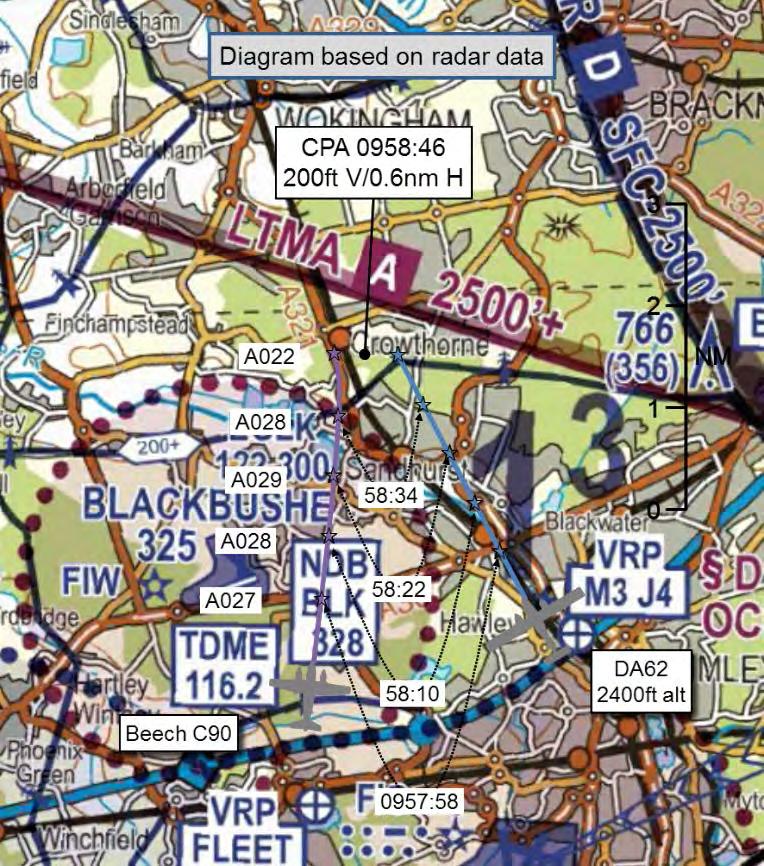 AIRPROX REPORT No 2018103 Date: 01 Jun 2018 Time: 0959Z Position: 5121N 00048W Location: 6nm N Farnborough PART A: SUMMARY OF INFORMATION REPORTED TO UKAB Recorded Aircraft 1 Aircraft 2 Aircraft DA62