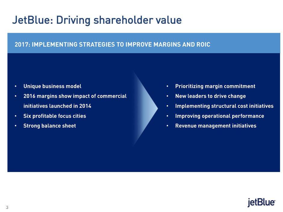 3 3 JetBlue: Driving shareholder value Prioritizing margin commitment New leaders to drive change Implementing structural cost initiatives Improving operational performance Revenue management