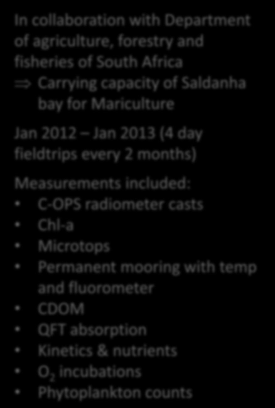 capacity of Saldanha bay for Mariculture Jan 2012 Jan 2013 (4 day