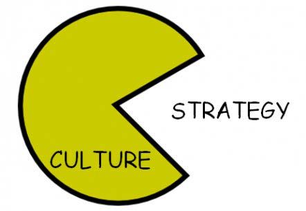 Doubling Down on Culture OPEN -