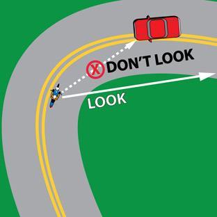 What Would You Do? CORNERING You are riding on a curving, two-lane road. You are traveling just below the speed limit.
