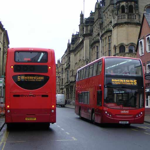 Oxford and onetransport Utilise a wide range of datasets to inform users of fast alternative transport options to reach their destination in Oxford: Encourage (specific) P&R use Reduce congestion