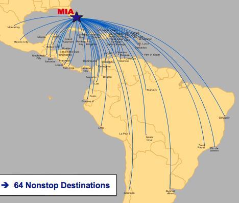 MIAMI INTERNATIONAL MORE INTERNATIONAL FLIGHTS TO MORE PLACES WITH MORE CHOICES MIAMI ATLANTA HOUSTON PANAMA International Departures 83,830 60,756 53,144 53,853 Cargo Carriers 38 19 41 24 Source: