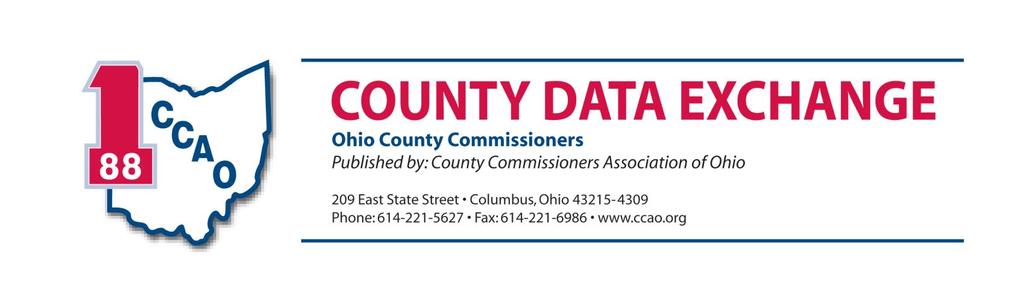 Bulletin 2014-03 October 15, 2014 COUNTY VOTED 2013 PROPERTY TAX LEVIES BY PROGRAM CATEGORY, COUNTY AND RATE (For collection in 2014) 9-1-1 Belmont 1.0 Coshocton.2 Defiance 1.0 Delaware.45 Fulton.