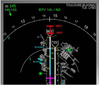 IF WET: RWY TOO SHORT (amber) None Go-Around if runway is wet / damp or more slippery WET (amber) DRY (magenta) ROW (DRY) RWY TOO SHORT (red) "RWY TOO SHORT!