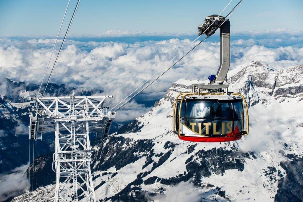 cable car to the summit of Mt. Titlis incl.
