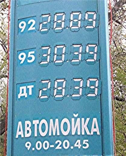 Speaking of familiar sights we also came across the international icon of our time --- a sign showing the local price of the three popular grades of gasoline, as shown on the left.