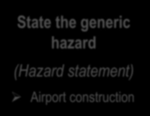 Hazard analysis State the