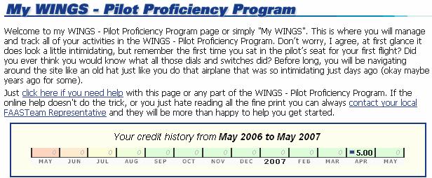 This is where you will manage and track all of your activities in the WINGS - Pilot Proficiency Program.