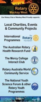 The Board has committed a small amount of funds, along with all Group One clubs, to launch a new Rotoract club to be based at the Central Queensland University (CQU).