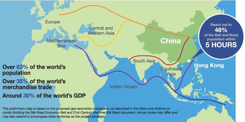Gateway to China Belt