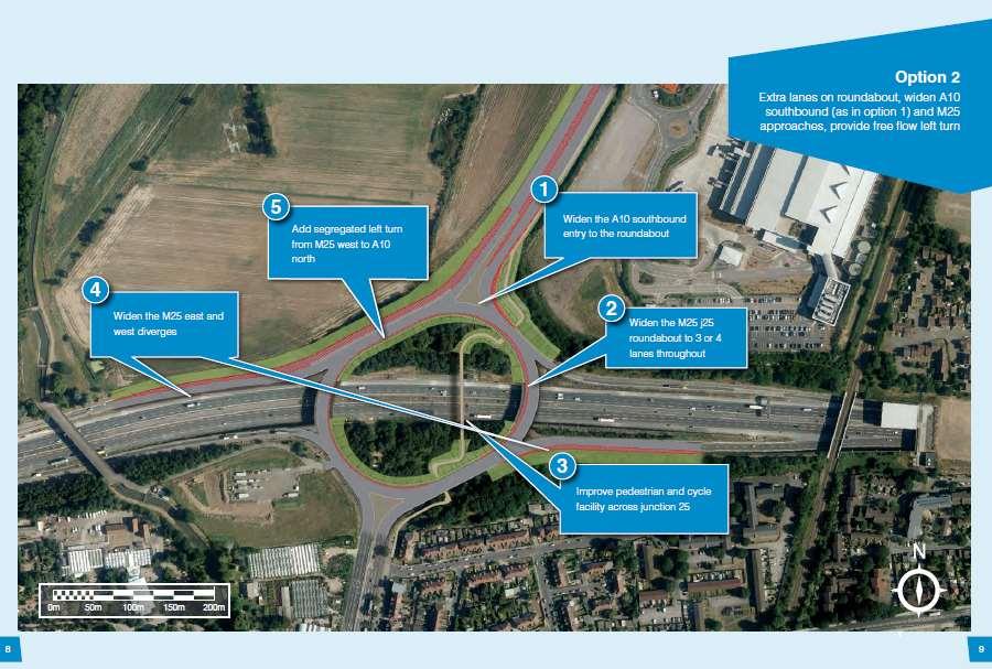 Option 2 Extra lanes on roundabout, widen A10 southbound approach (as in Option 1) and M25 approaches, provide free flow left turn Consultation arrangements The public consultation ran from 16