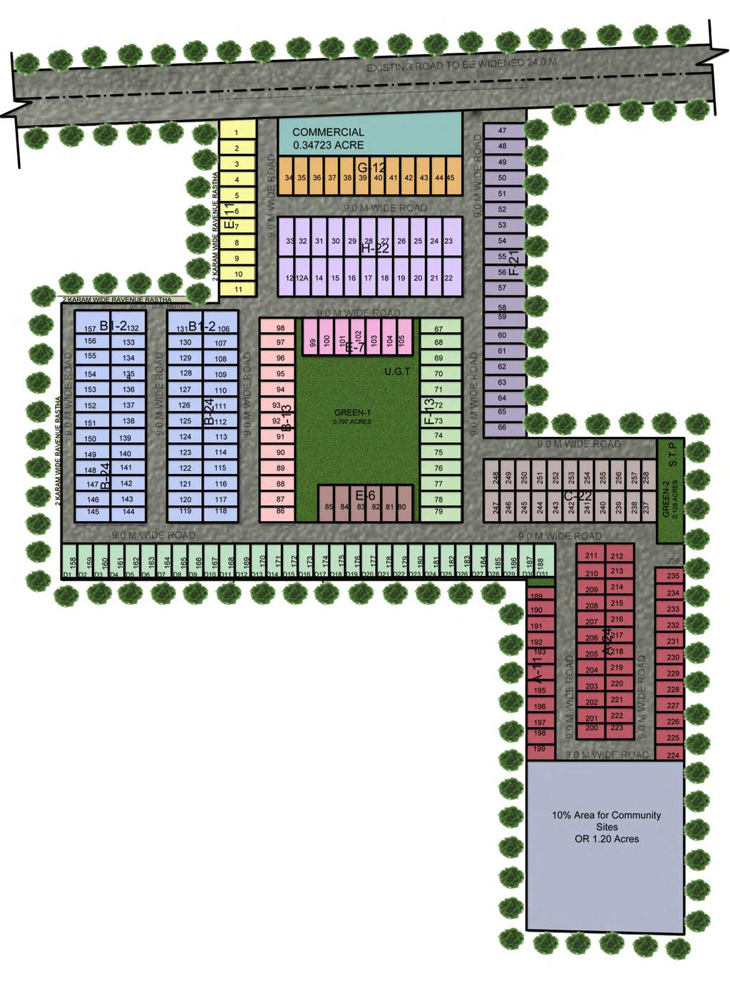 PLOTS AREA DETAILS Type Area in Area in Size in Mtr. (Approx) Sq. Yard (Approx) Mtr. (L x W) A 83.98 100.43 6.85 x 12.26 48 B 101.05 121.40 6.70 x 15.15 61 C 90.32 108.02 6.70 x 13.48 22 D 103.18 123.