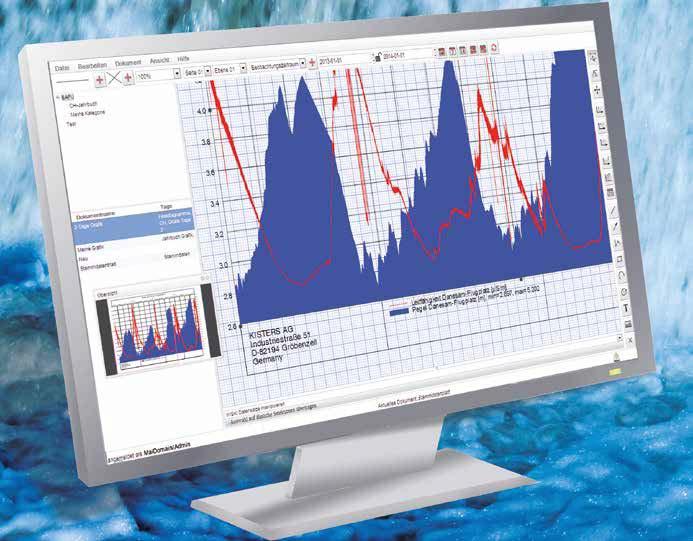 testing the functionalities of the Water Viewer and the Time Series Editor Installation of WISKI