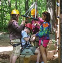 Our creative and diverse programming, designed to incorporate all campers no matter the age or disability, includes the climbing wall, zip line, boating, fishing, arts and crafts, games, sports, pool