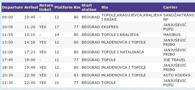 How to get from Airport to Bus station in Belgrade? From the airport you can take public bus 72 to Zeleni Venac (500 meters from Bus station). Ticket cost is 150 RSD (1.3 euro).