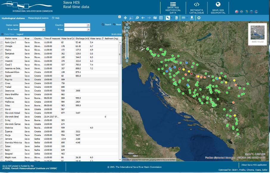 Figure 13. Sava HIS - real time data for March 20, 2018 The capabilities of Sava GIS and Sava HIS are already recognized to be used for other related activities of the Parties.