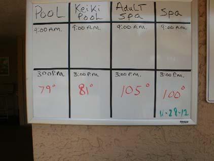 The task of monitoring pool temperature has begun, with the addition of a dry erase board