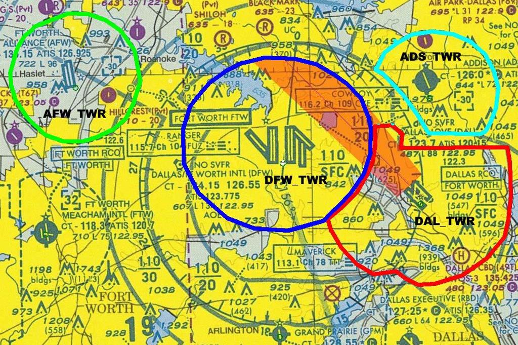 4) AIRSPACE DIAGRAMS a) SOUTH FLOW: The shaded orange area is the final airspace