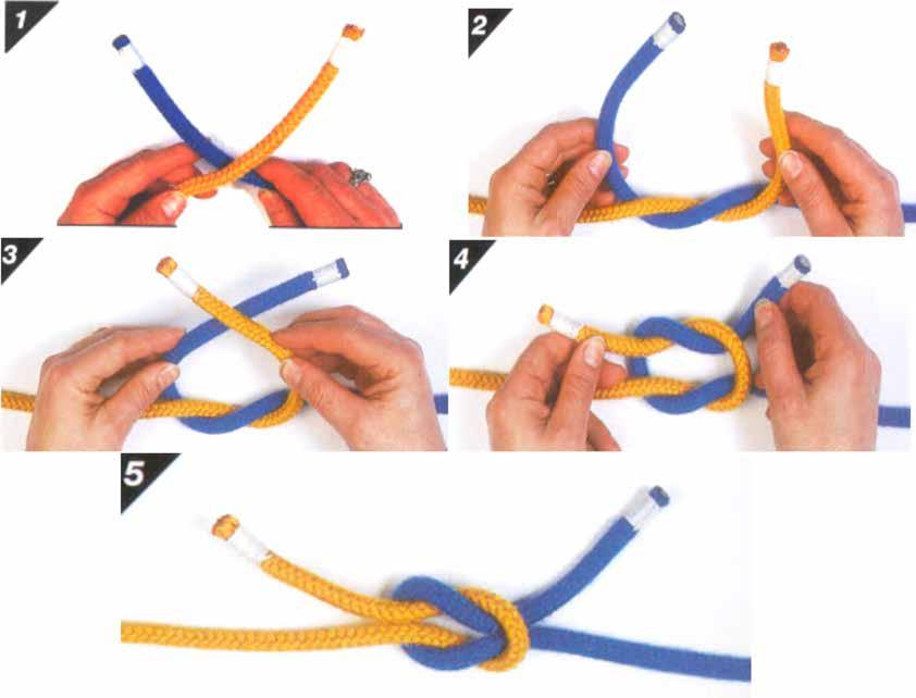Attachment A to EO C190.02 Instructional Guide KNOT-TYING INSTRUCTIONS REEF KNOT Note. From Pocket Guide to Knots and Splices (p. 98), by D. Pawson, 2001, London, England: Prospero Books Inc.