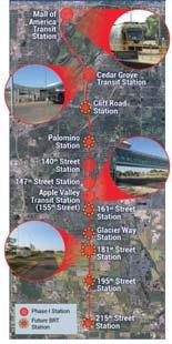 Station Area Study Bloomington: