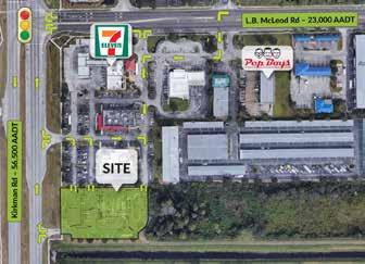 neighborhood shopping center servicing the local community in Ocoee, Florida RETAIL SPACE FOR LEASE / GROUND LEASE New Retail Development on S.