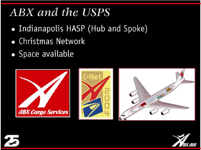 ABX Indianapolis and thehasp USPS(Hub