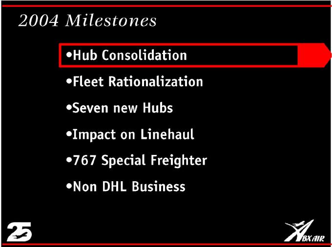 2004 Hub Consolidation Milestones Fleet Rationalization Seven