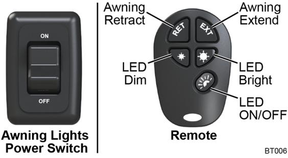 To put the system into pairing mode for the mobile app and/or additional peripherals that may be added (i.e. additional remotes), follow the directions below: NOTE: The illustration shows the standard Carefree switches.