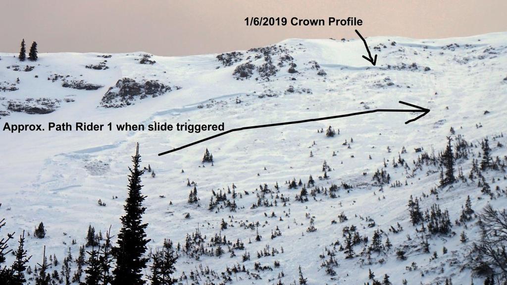 Figure 2: The climber s left side of the January 5, 2019 crown, with