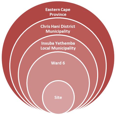 Figure 6.1 Administrative Structure 6.3 PROVINCIAL CONTEXT The Eastern Cape Province, in which the Site is located, is the second largest province in South Africa, measuring 169,580 km 2.