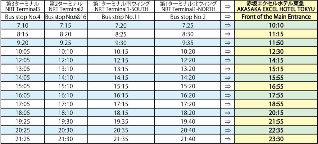 Time table from Narita Airport to Akasaka Excel hotel TOKYU Arrival time shown here may change according to the traffic condition. the bus services may run behind the schedules.